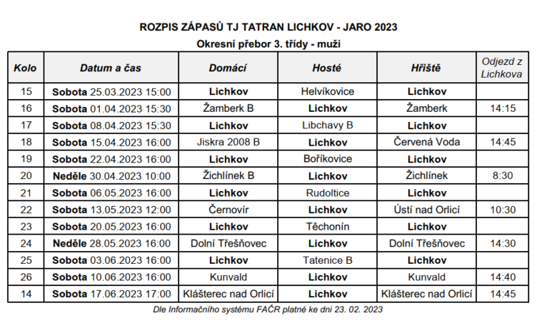 Rozpis zápasů Tatran Lichkov JARO 2023.jpg